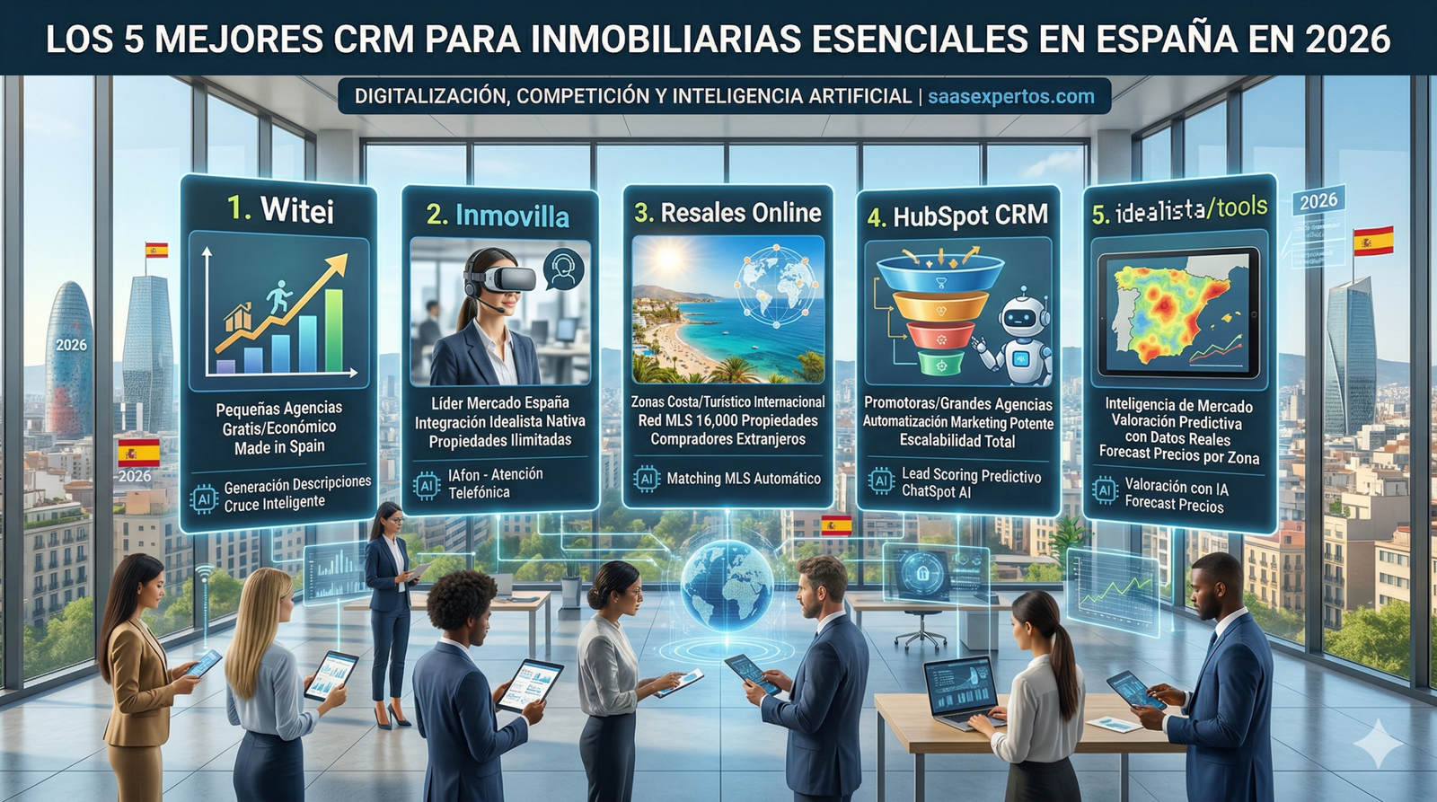 CRM para Inmobiliarias en España ESENCIALES en 2026
